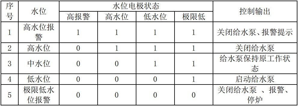 澳门内部一码